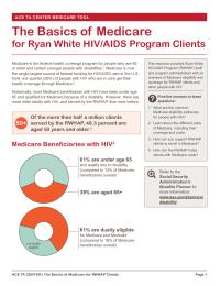 the-basics-of-medicare-for-rwhap-clients-spanish-mar-2022.pdf