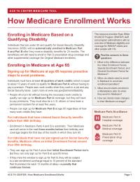 howmedicareenrollmentworks_27oct2025-508.pdf